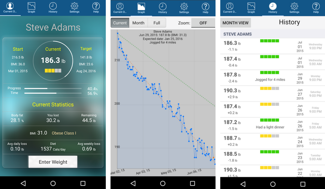 Приложение 2024. Monitor your Weight.