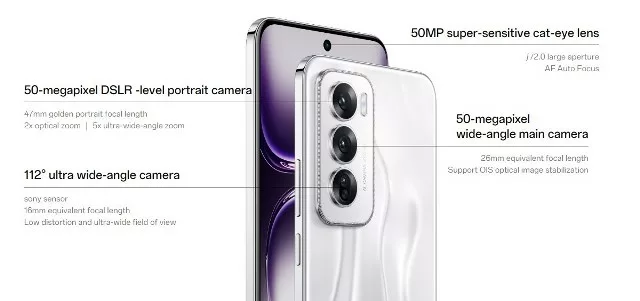 Oppo Reno 12 Pro