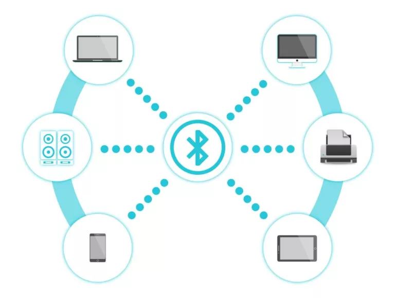 Cara Mengatasi Bluetooth HP Tidak Terdeteksi